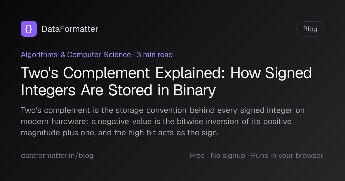 Two's Complement Explained: How Signed Integers Are Stored in Binary ...